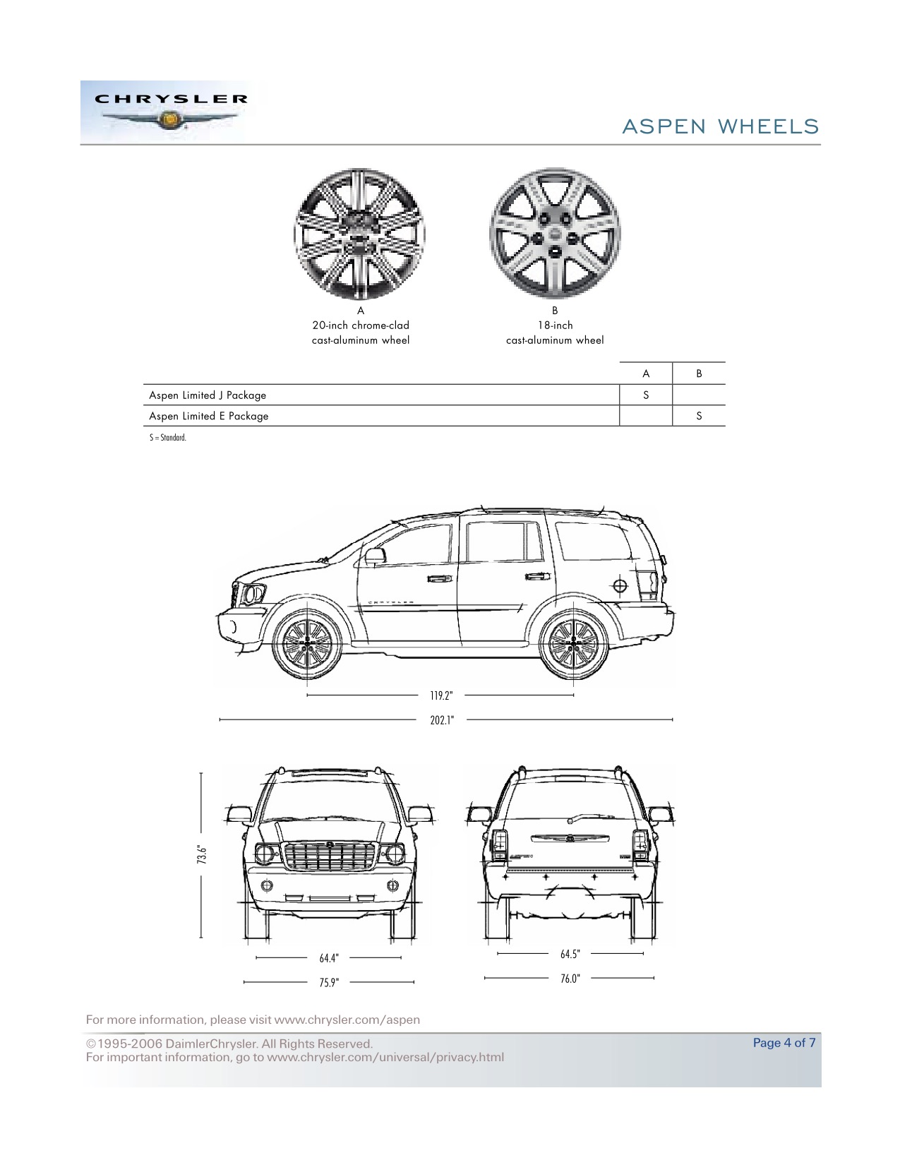 2007 Chrysler Aspen Brochure Page 2